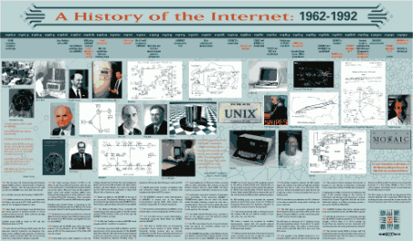 internet_poster.gif